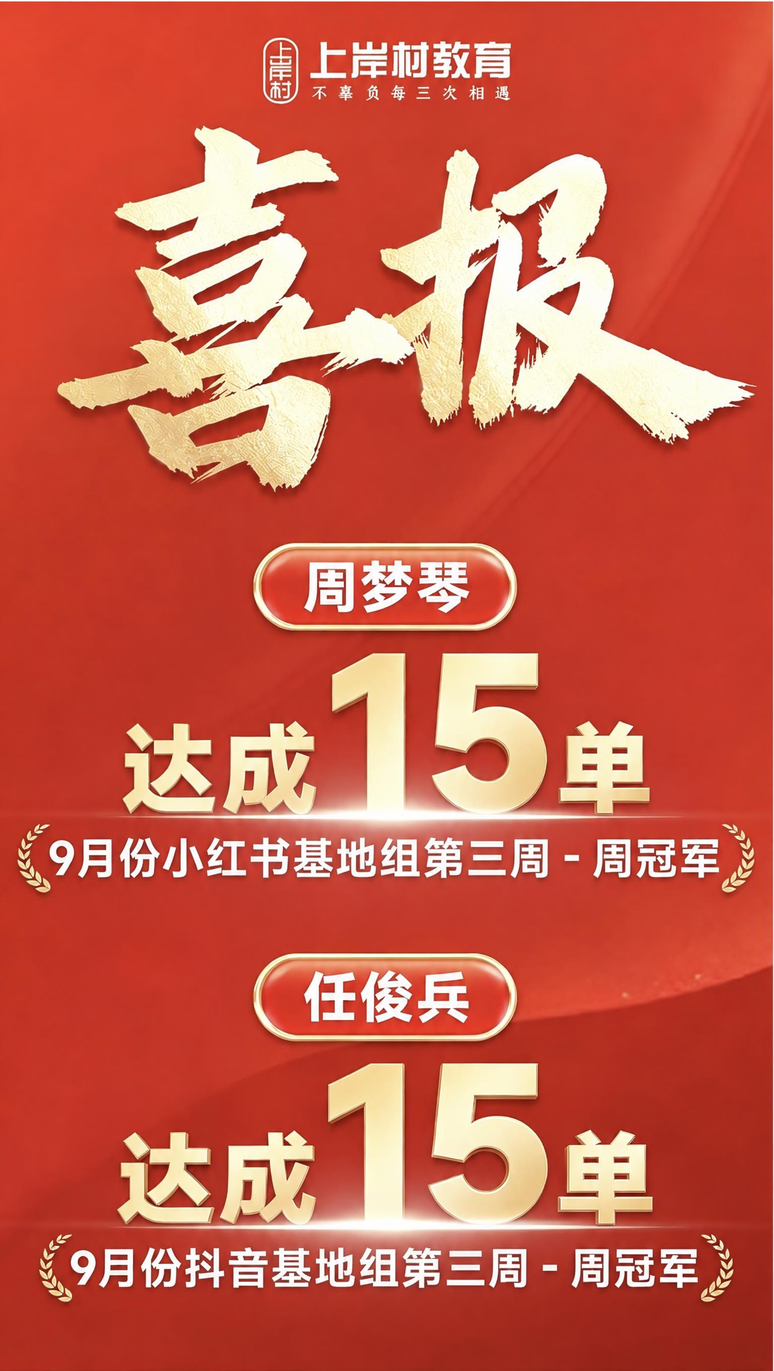 对这张红色背景的“喜报”宣传海报进行文字修改：将图中所有汉字“… - 图片创意预览