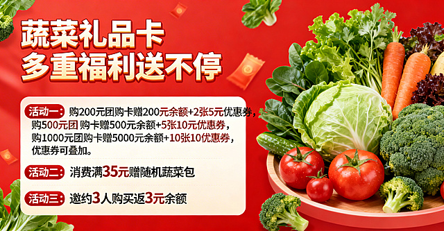 线上商城蔬菜礼品卡促销活动轮播banner，采用左右布局，左侧为文字，右侧摆放新鲜丰富的蔬菜。左侧顶部有醒目的大标题“蔬菜礼品卡 多重福利送不停”，下方分三栏清晰排版活动文案：活动一：购200元团购卡赠200元余额+2张5元优惠券，购500元团购卡赠500元余额+5张10元优惠券，购1000元团购卡赠1000元余额+10张10元优惠券，优惠券可叠加。活动二：消费满35元赠随机蔬菜包。活动三：邀约3人购买返3元余额。采用高饱和红色绿色为主色调，整体充满热闹促销氛围感，文字清晰突出，信息层级分明，新鲜蔬菜作为背景点缀。