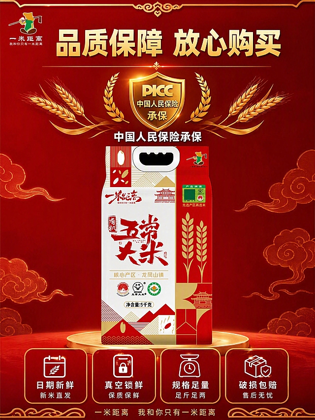 [第8张] 服务保障与品牌信任篇-保险承保售后承诺品牌理念收尾。本张使用【图1】作为产品主体（居中展示）。
[氛围/风格] 权威信任收尾风，高端稳重，促进下单转化，红金主色调延续。
[元素布局] 有机五常大米包装袋置于画面中央，占比约45%；包装外观与输入产品图完全一致。包装袋上方有中国人民保险承保的金色盾牌图标，两侧有麦穗装饰。包装袋下方横向排列四个服务承诺图标卡片。背景为深红色渐变，带有金色祥云暗纹与顶部底部的金色装饰线；整体氛围庄重可信。左上角保留品牌Logo。
[光影质感] 均匀柔和的影棚光，产品包装正面受光均匀，红色饱满有质感；金色图标与盾牌有金属高光和光晕效果；整体明亮通透，权威感强。
[配色色系] 全局底色深红渐变 #8B0000 到 #B82601；主色中国红；辅助色暖金、米白；字色白色与金色。与头图首尾呼应。
[视角构图] 正面平视，产品居中，服务保障环绕；构图对称稳定，视觉重心在中间产品与上方保险盾牌。
[文字版式] 顶部居中主标题「品质保障 放心购买」，粗黑体金色大号；下方细金色装饰线。产品上方盾牌图标旁大字「中国人民保险承保」，白色粗体中号。底部四个服务卡片从左到右：「日期新鲜」新米直发、「真空锁鲜」保质保鲜、「规格足量」足斤足两、「破损包赔」售后无忧。卡片为金色描边半透明红底，白字图标。底部最下方一行小字：「一米距离 我和你只有一米距离」，金色细体居中，呼应品牌理念。
[比例分辨率] 3:4 竖版比例，4K分辨率，文字清晰可辨，高清画质。
[负向提示词] 变形，水印，文字错乱，文字过小，包装文字错乱，产品图模糊，背景杂乱，二维码，电商平台Logo。