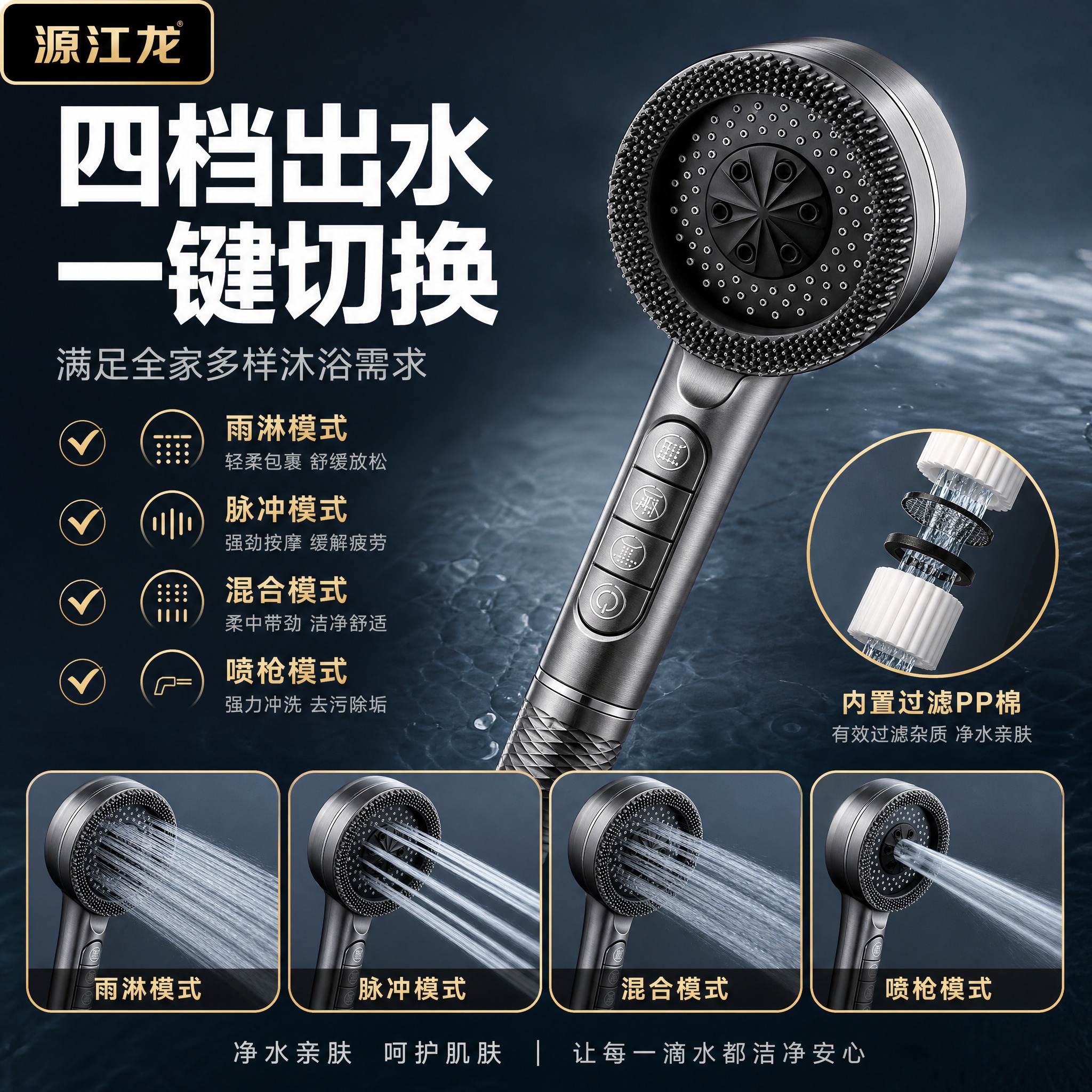 [主图-2] 核心功能 四档出水模式+过滤结构 功能证明图 [… - 图片创意预览