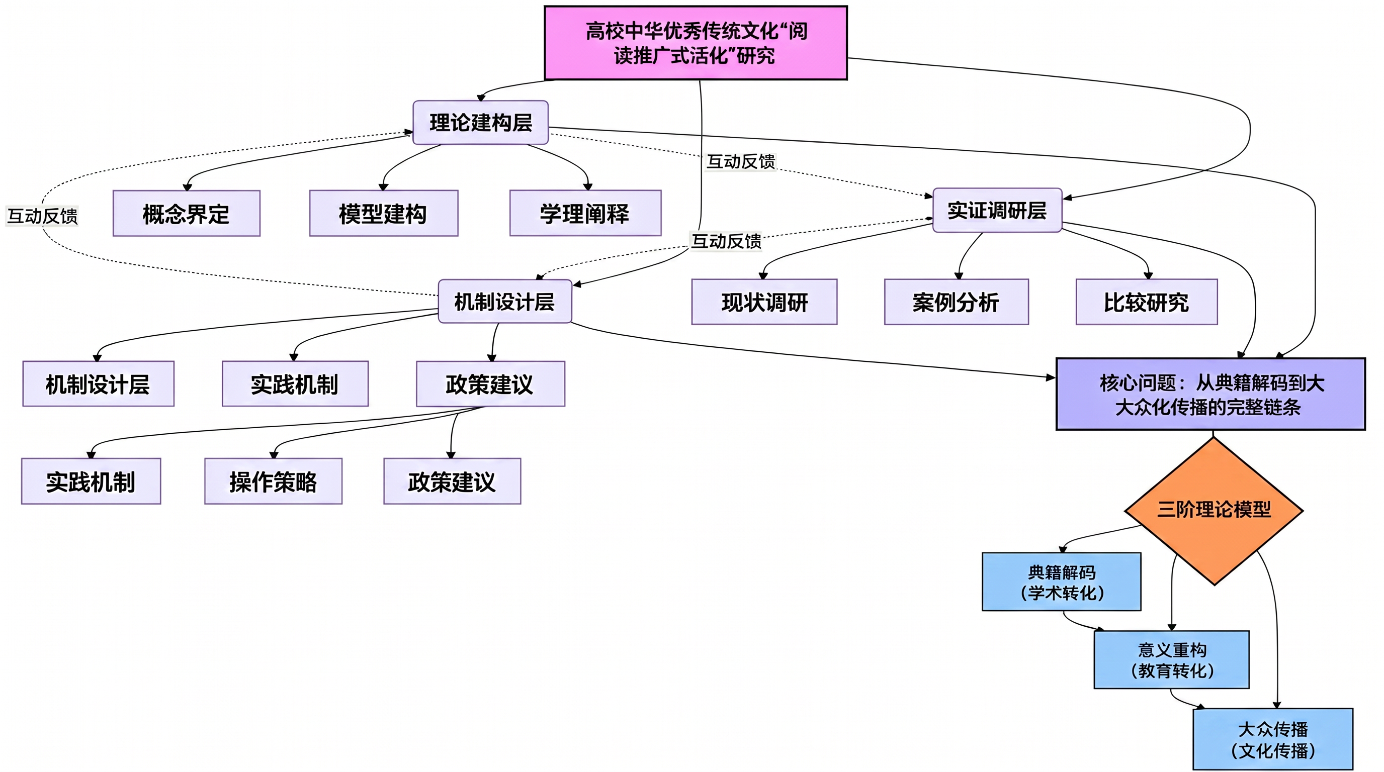 稿定 AI 图片作品 - 图片创意预览