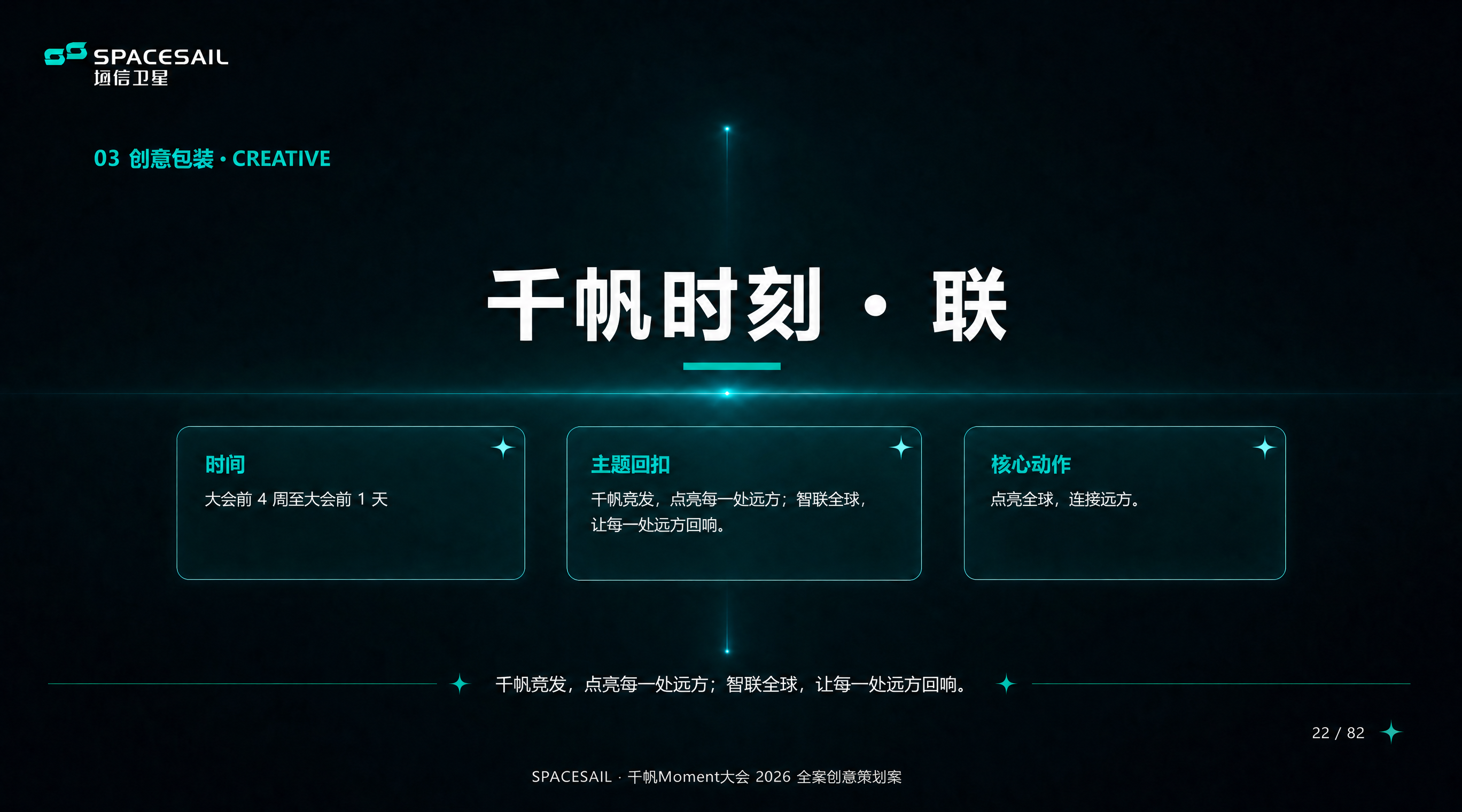 严格按照参考图1（千帆时刻·启）的模板版式，更新为「千帆时刻·… - 图片创意预览