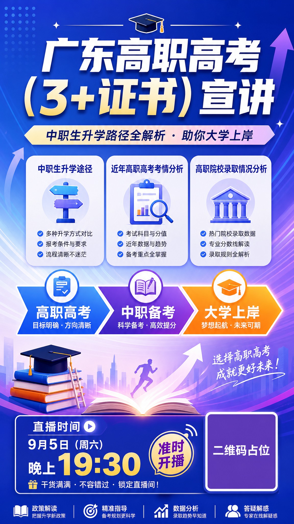 一张广东高职高考（3+证书）宣讲直播预告海报，竖版9:16比例… - 图片创意预览