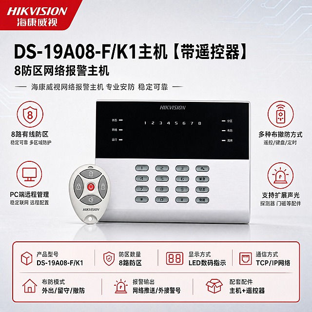 [主图-1] 按参考模板版式制作。DS-19A08-F/K1主机【带遥控器】主图，仅含主机和遥控器两件，复刻参考图的版式结构和排版布局。
[统一基调] 风格=报警行业专业商业摄影，克制高级大气；主色=浅灰+浅蓝；背景=浅灰渐变底，右上角浅蓝色科技电路纹理点缀，细腻哑光质感；强调色=警示红（仅红框参数条、圆形图标、品牌红底、遥控器红键）；标题字=现代无衬线粗黑体，黑色；正文字=简洁无衬线中黑体，深灰；组件=左上角红底品牌LOGO区、左右各2个圆形红色线框图标、底部红框参数表格；光影=正前上方柔和棚拍光，产品底部自然投影和地面反光，立体感强。
[画面] 使用【图2】产品图：主机在中间偏右，遥控器在主机左前方斜靠，两件呈层次感摆放，产品占画面约50%。左上角红底斜角区域放【图3】海康威视HIKVISION白色LOGO+海康威视白色中文。产品名称黑色大字在上方靠左位置。左右两侧各2个红色圆形线框图标，配卖点文字。底部红框填充的参数表格展示核心参数，红框内文字为黑色。背景浅灰渐变，右上角有淡蓝色科技电路纹理，柔和棚拍光。
[光影质感] 商业棚拍质感，主光从正前上方打来，产品各面明暗过渡自然，底部有柔和接触阴影和轻微地面反光，材质表现真实：主机面板哑光拉丝质感、按键清晰凸起、遥控器外壳细腻、红色按键醒目。
[配色] 主色浅灰+浅蓝，背景浅灰渐变，右上角淡蓝色科技纹理，警示红用于品牌红底、圆形图标线框、底部参数条红框、遥控器红键，产品名称黑色大字，参数文字黑色。
[文字版式] 左上角红底斜角区：HIKVISION白色大字 + 海康威视白色中文。上方靠左主标题黑色大字「DS-19A08-F/K1主机【带遥控器】」，下一行副标题「8防区网络报警主机」，再下一行灰色小字「海康威视网络报警主机 专业安防 稳定可靠」。左侧2个红色圆形线框图标卖点：上=8路有线防区 稳定可靠 多区域防护，下=PC端远程管理 稳定联网 远程配置。右侧2个红色圆形线框图标卖点：上=多种布撤防方式 遥控/键盘/定时，下=支持扩展声光 探测器 门磁等配件。底部红框参数表分2行7列，黑色文字：第一行=产品型号 DS-19A08-F/K1 | 防区数量 8路防区 | 显示方式 LED数码指示 | 通信方式 TCP/IP网络；第二行=布防模式 外出/留守/撤防 | 报警输出 网络推送/外接警号 | 配套配件 主机+遥控器。所有文字横排，产品名称靠左，不遮挡产品主体关键部位。
[输出要求] 比例1:1，2K分辨率，文字清晰可读，产品外观与【图2】完全一致（仅主机+遥控器，无声光报警器），版式结构参考【图1】模板。禁止变形、错字、模糊、深色背景、高饱和彩色、产品扭曲、悬浮、水印、平台Logo、APP相关内容。