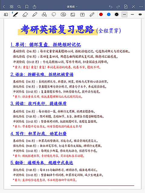 笔记风格考研英语复习小红书配图
