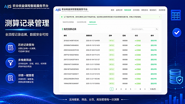 产品宣传画册内页-测算记录与管理模块，横版16:9，深蓝科技商务风格。左侧深蓝色标题栏，大标题"测算记录管理"，副标题"全流程记录追溯，数据安全可控"，下方3个功能亮点图标+文字：历史记录查询、多维度筛选、详情一键查看。右侧大面积展示软件界面截图（我的测算记录页面，含编号、测算时间、品种、区域、状态、操作的数据表格和分页控件），界面带阴影圆角悬浮效果，周围点缀表格图标、勾选标记、数据管理等装饰元素。底部小字标注"支持搜索、筛选、分页，高效管理每一次测算"。整体体现平台的数据管理能力和规范性。