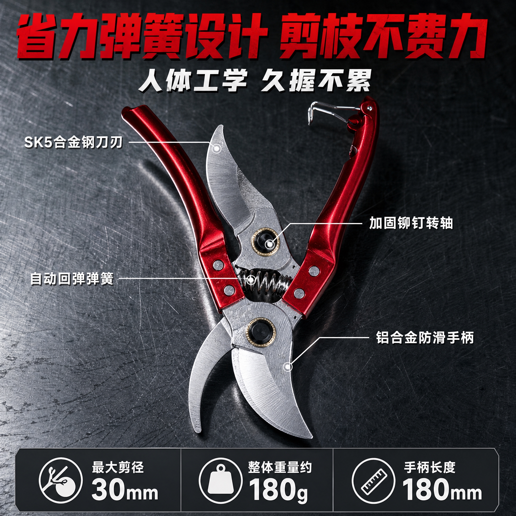 [主图-2] 核心亮点 省力结构 弹簧设计 轻松剪粗枝 [统一… - 图片创意预览