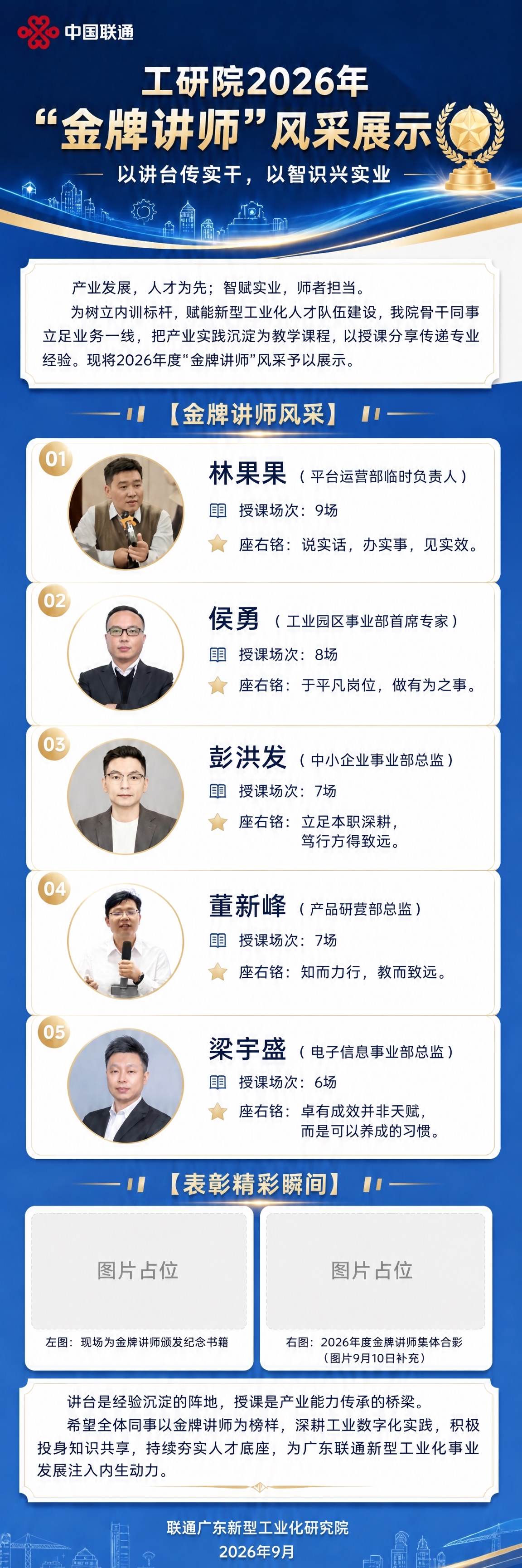 基于这张宣传长图海报，调整金牌讲师风采区域的人物顺序和头像匹配… - 图片创意预览