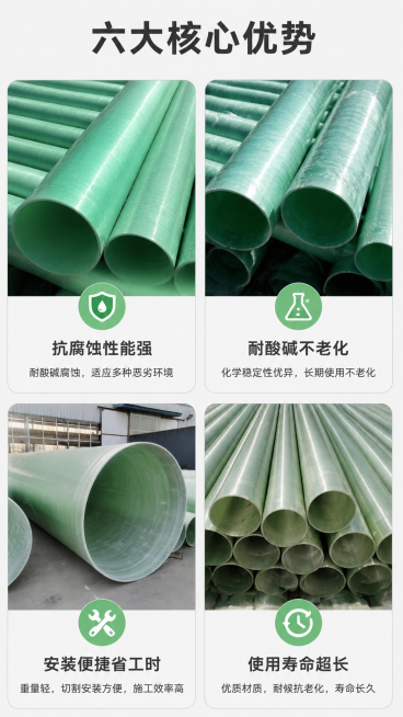 [第3屏] 产品核心优势四宫格解析
[氛围/风格] 信息清晰，简洁专业，商业展示风格
[元素布局] 页面四宫格排版，四个格子分别展示五大核心卖点中的四个：耐腐蚀、耐酸碱、安装方便、使用寿命长。每个格子预览效果