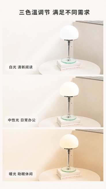 [第5屏] 功能展示-三色变光效果展示。
[氛围/风格] 对比展示，清晰直观，温馨家居质感。
[元素布局] 使用图4作为产品主体，保持产品外观结构不变。页面纵向分为三部分，从上到下分别展示白光、中性光预览效果