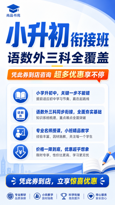 设计小升初衔接班招生宣传卡片正面，左上角放置logo尚品书苑蓝色毕业帽图案，主标题使用超大字体写"小升初衔接班 语数外三科全覆盖"，副标题写"凭此券到店咨询 超多优惠享不停"，核心文案内容："小学升初预览效果