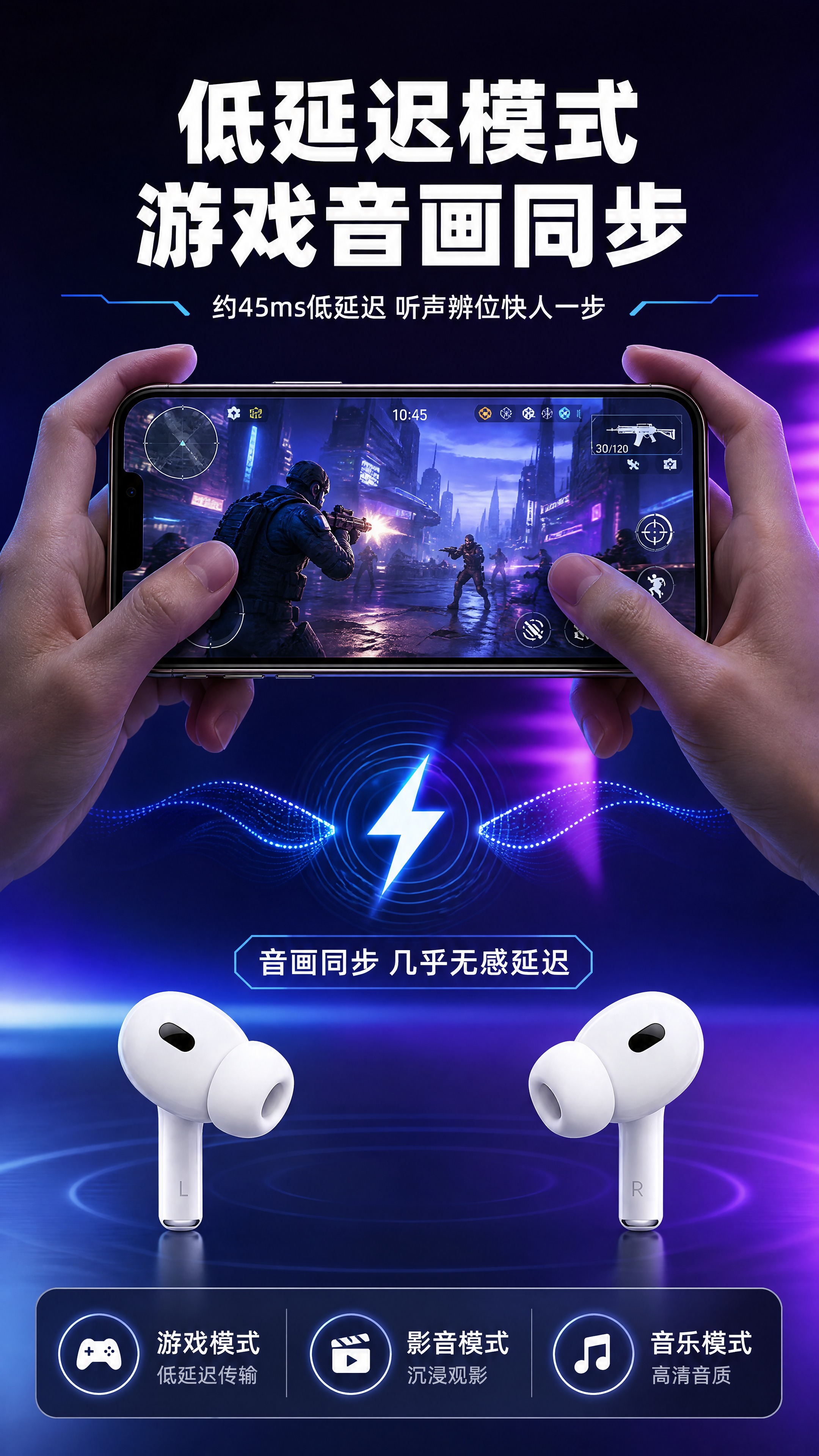 [商品] 使用【图1】白色真无线蓝牙耳机两只；保留白色机身、入… - 图片创意预览
