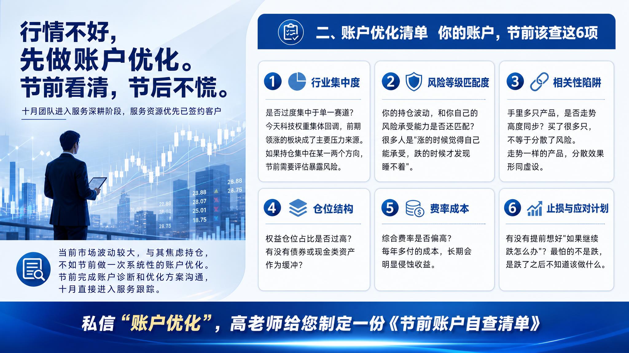 参考上传图片的版式骨架，制作一张金融理财账户优化服务宣传海报，… - 图片创意预览