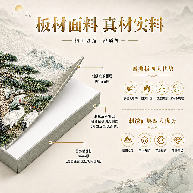 修改这张板材面料结构图：将三层结构改为两层结构。最上层是一整张刺绣皮革面层（约1mm厚，带完整刺绣图案），直接贴合覆盖在雪弗板基材的正面和四周侧面，雪弗板底部（背面）什么都没有，是裸露的白色雪弗板底面，不要加任何底层或包边底托。用侧面剖切/掀开一角的方式展示：左上角刺绣皮革面层掀开一角，露出下方9mm厚的白色雪弗板基材，雪弗板的四周侧面被刺绣皮革包裹包边（包边部分是素面皮革无刺绣），雪弗板底面完全裸露，没有任何附加层。右侧保留雪弗板四大优势和刺绣面层四大优势的文字图标不变，顶部标题和副标题不变，整体新中式轻奢风格保持一致。