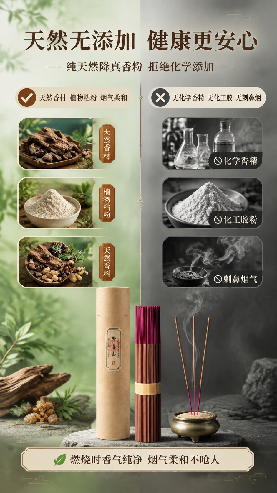[商品] 使用【图2】线香捆装、【图1】牛皮纸筒包装；保留产品… - 图片创意预览