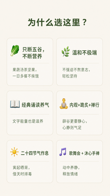 [第3屏] 本屏功能定义：项目特色亮点，展示六大核心体验。
[氛围/风格] 简约干净自然养生风，柔和自然光影，清晰透气留白，温润舒适。
[元素布局] 顶部放小标题「为什么选这里？」，下方排列六个特色亮预览效果