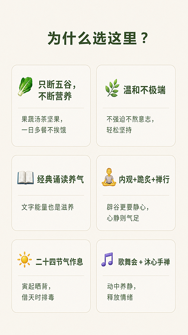 [第3屏] 本屏功能定义：项目特色亮点，展示六大核心体验。
[氛围/风格] 简约干净自然养生风，柔和自然光影，清晰透气留白，温润舒适。
[元素布局] 顶部放小标题「为什么选这里？」，下方排列六个特色亮点，每个亮点配emoji图标加短句，两行三列卡片式排版，每个卡片有浅米色圆角边框，保持间距宽松不拥挤，整体画面透气舒适。
六大内容为：
1. 🥬 只断五谷，不断营养 —— 果蔬汤茶坚果，一日多餐不挨饿
2. 🌿 温和不极端 —— 不强迫不熬意志，轻松坚持
3. 📖 经典诵读养气 —— 文字能量也是滋养
4. 🧘 内观+跪炙+禅行 —— 辟谷更要静心，心静则气足
5. 🌞 二十四节气作息 —— 寅起晒背，借天时排毒
6. 🎵 歌舞会 + 沐心手禅 —— 动中养静，释放情绪
[光影质感] 整体均匀柔和光，卡片文字清晰，背景柔和干净，无生硬阴影。
[配色色系] 全局底色：#F2EFE5（米暖灰）；标题文字：#3A5A30（深草绿）；内容文字：#5A7A50（中草绿）；卡片边框：#E8E5DD（浅米色）。
[视角构图] 竖版全屏，从上到下排版清晰，阅读顺序从上到下，每行两卡间距均匀。
[文字版式] 顶部小标题加粗居中，字号占画面宽度6%；每个亮点图标+文字左对齐，图标与文字间距适中，字号清晰可读，手机端一目了然。
[比例分辨率] 9:16竖版比例，4K分辨率，文字清晰可辨，超高清。
[负向提示词] 变形，水印，文字错乱，颜色偏差，背景杂乱，违规表达，字体模糊，卡片拥挤。