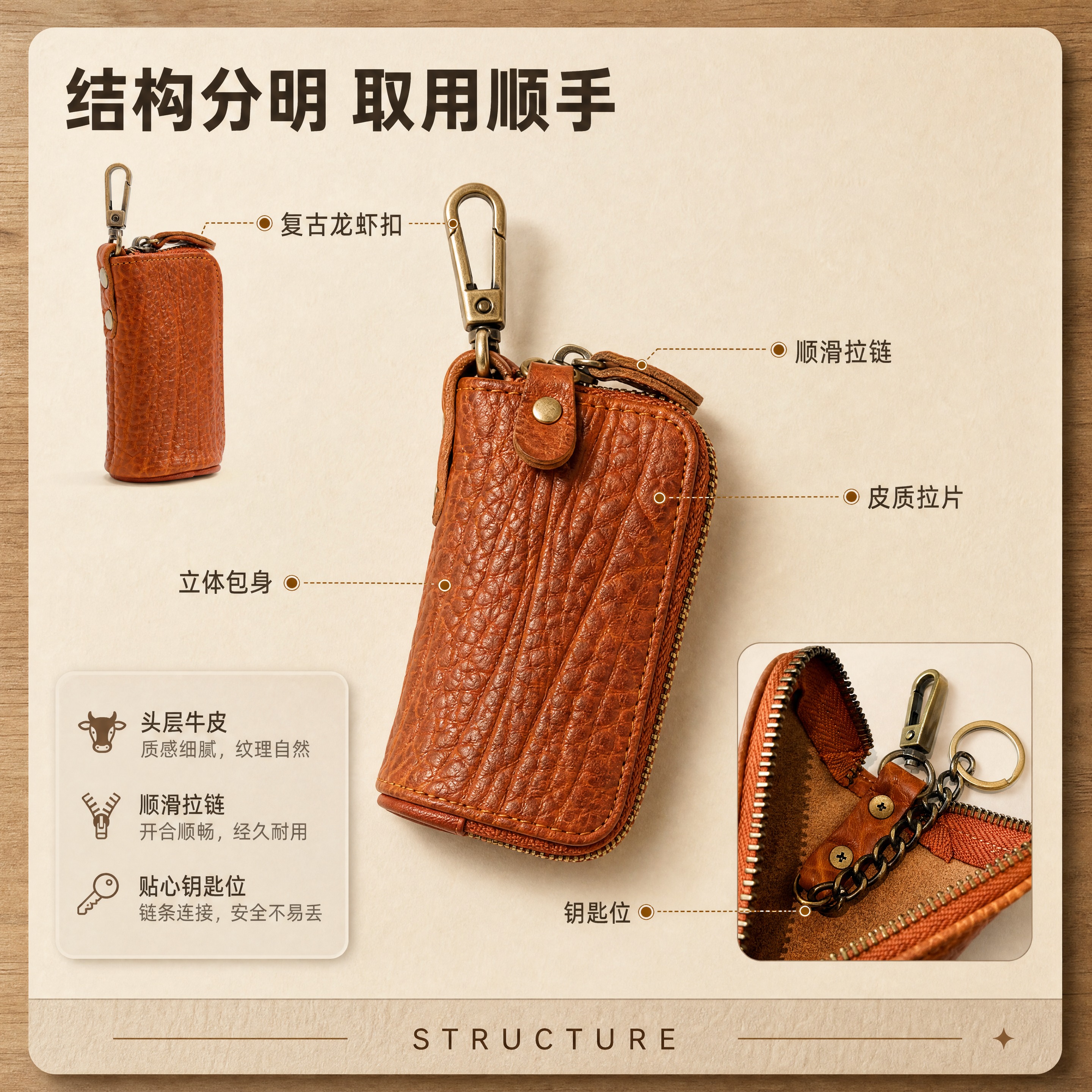 [商品] 使用【图1】棕色款正面、【图2】侧面、【图7】内部结… - 图片创意预览