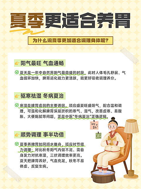 黄色卡通插画风大健康行业夏季养生养胃科普小红书配图