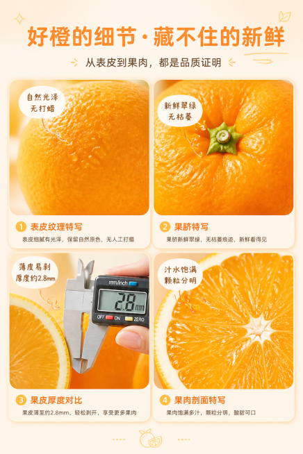 第4屏果实细节详情页，2:3竖版，四宫格细节特写，分别为：①表皮纹理特写（展示自然光泽与无打蜡状态）；②果脐特写（新鲜翠绿，无枯萎痕迹）；③果皮厚度对比（薄皮展示，搭配卡尺标注）；④果肉剖面特写（汁水预览效果