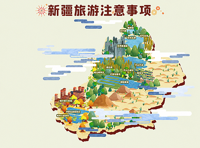 去掉图片左侧竖排的“新疆维吾尔自治区”文字，在地图的最上方横着添加文字“新疆旅游注意事项”，保持图片原有的插画风格、所有景点标注和其他元素不变