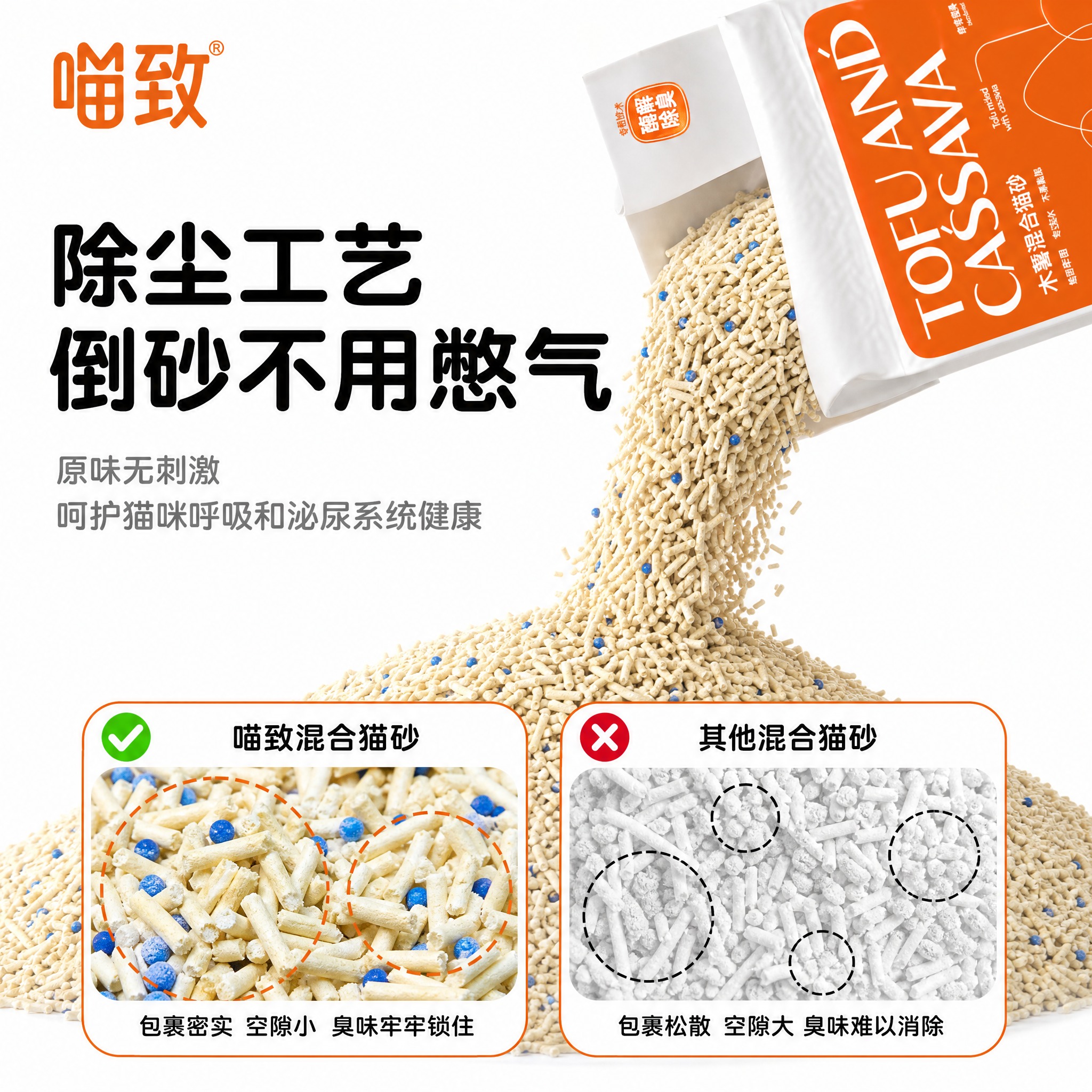 [主图-6] 喵致木薯混合猫砂 细节与安全 低尘倒砂展示。 [… - 图片创意预览