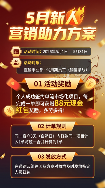 将这张5月新人营销助力方案图重新排版为竖版9:16的群内氛围炒作推动图，参考客户优增方案的版式排版，不完全照抄，保留所有文案内容预览效果