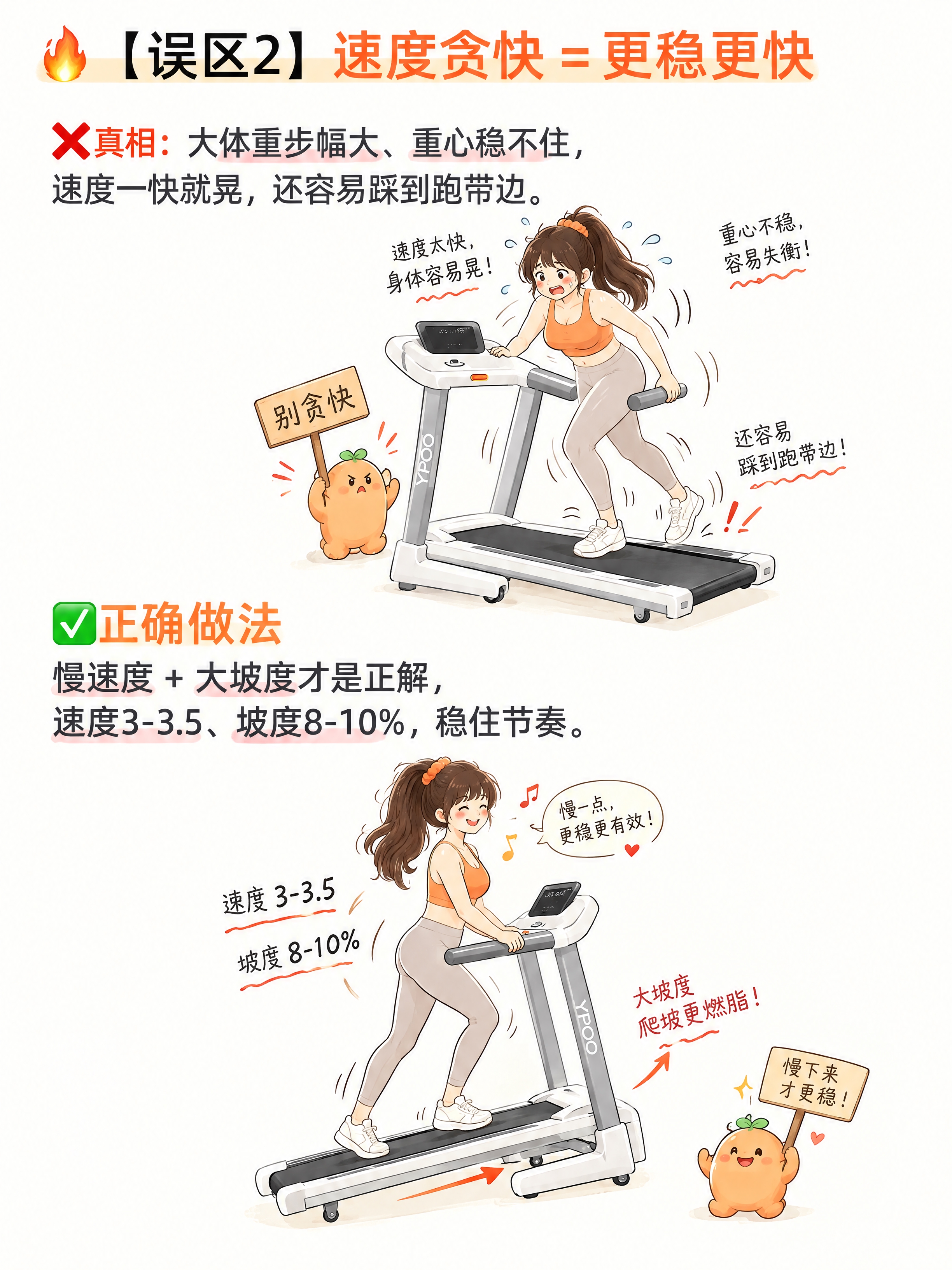 以第1张参考图为版式模板，保留其手绘插画风格、米白背景、橙色标… - 图片创意预览