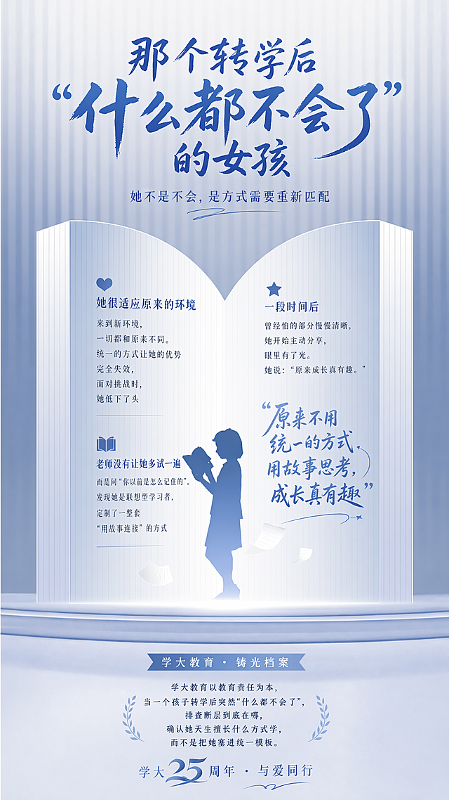 在这张图片中填入文字，主标题：“那个转学后'什么都不会了'的女孩”，副标题：“她不是不会，是方式需要重新匹配”，小标题：“她很适应原来的环境 来到新环境，一切都和原来不同。统一的方式让她的优势完全失效，面对挑战时，她低下了头”，小标题：“老师没有让她多试一遍 而是问'你以前是怎么记住的'。发现她是联想型学习者，定制了一整套'用故事连接'的方式”，小标题：“一段时间后 曾经怕的部分慢慢清晰，她开始主动分享，眼里有了光。她说：'原来成长真有趣。' ”原来不用统一的方式，用故事思考，成长真有趣“”，标题：“学大教育 · 铸光档案 学大教育以教育责任为本，当一个孩子转学后突然'什么都不会了'，排查断层到底在哪，确认她天生擅长什么方式学，而不是把她塞进统一模板。 学大25周年 · 与爱同行”，要求布局合理，排版舒适，画面高端，文字灵动有生气，保持原有浅蓝白色简约风格和书本剪影创意。