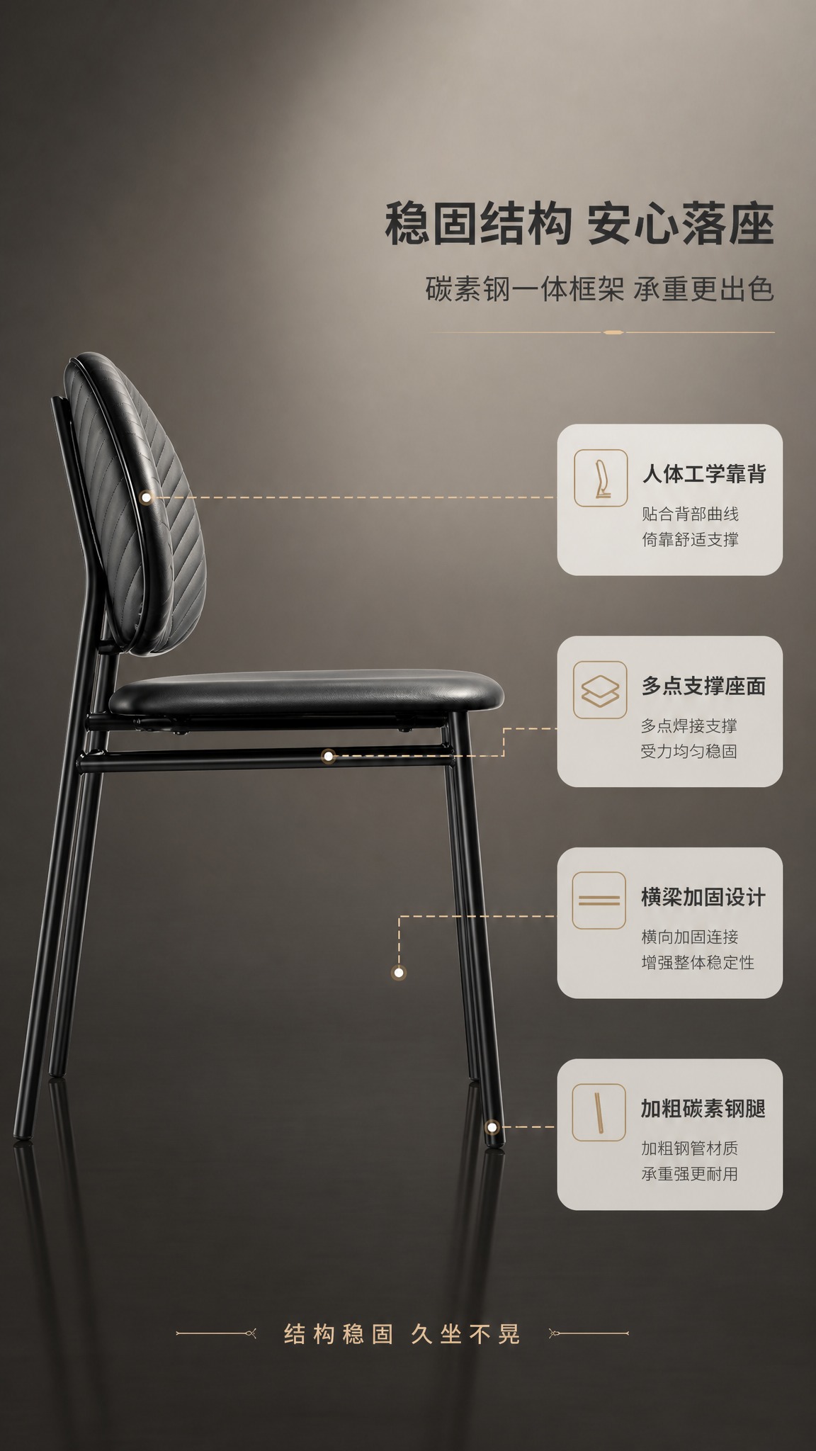 [商品] 使用【图1】黑色款餐椅；保留碳素钢四条细腿、西皮座面… - 图片创意预览