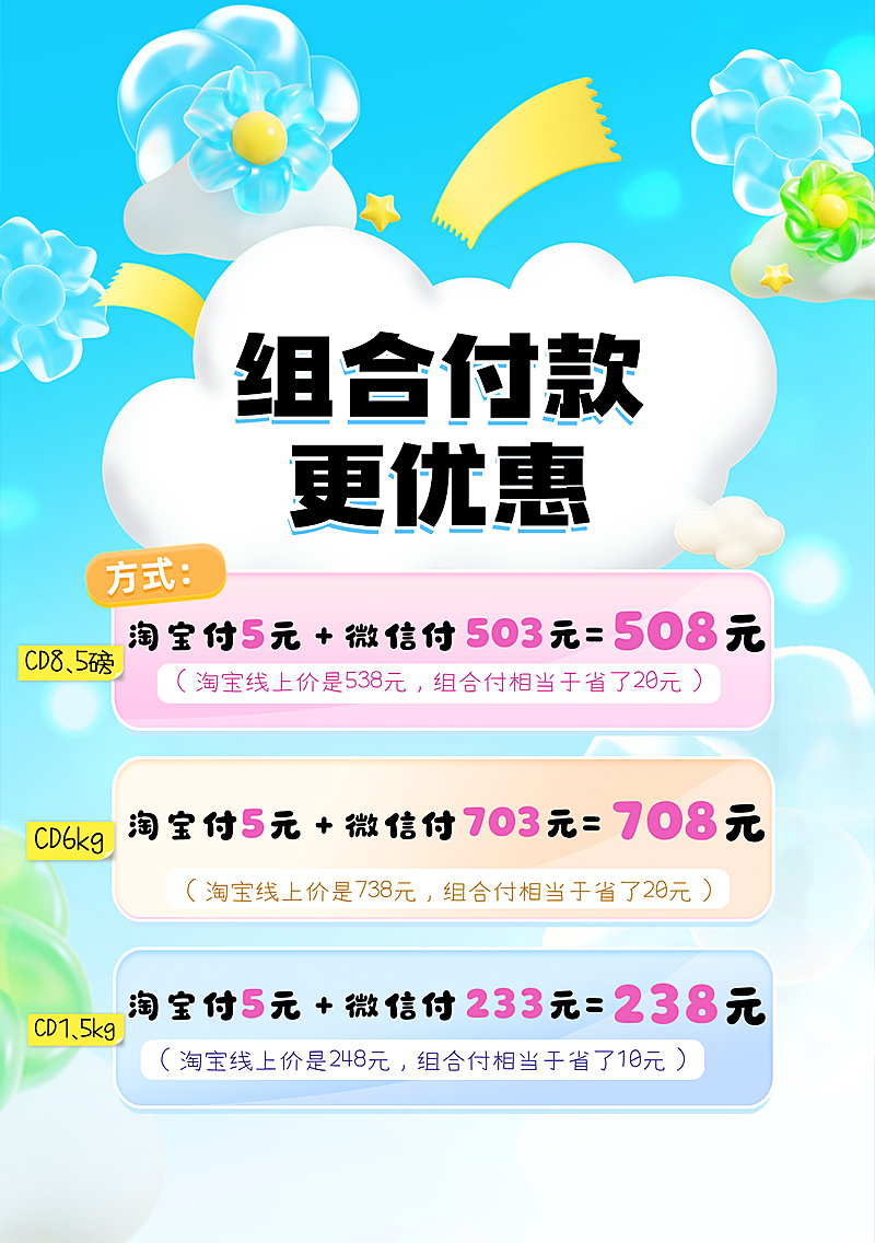优惠攻略分享朋友圈海报
