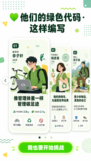 青年绿色生活特别企划H5人物故事滑动卡牌页设计，背景白色，标题为深绿色粗体“💚 他们的绿色代码 · 这样编写”，包含三张滑动人物卡片，第一张：程序员李子轩26岁，文案“像管理体重一样管理碳足迹”、“预览效果