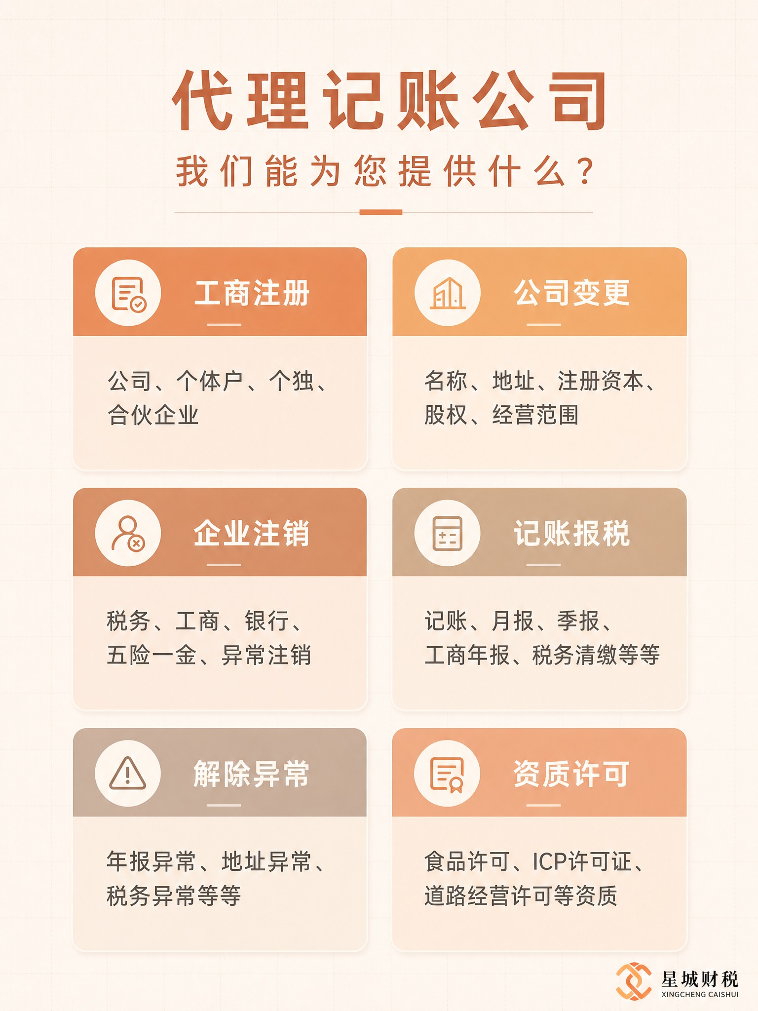 基于参考图的版式骨架进行重新设计，整体调整排版，主色调改为低饱… - 图片创意预览