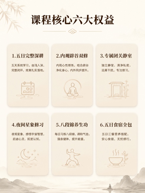 主标题
黄河灵韵 · 岩彩壁画
纯正内观、古法辟谷 · 五日闭关研修

副标题
火龙王隐学一派嫡传主持 · 零基础无忧入门 · 循序渐进系统进阶

---

▎课程核心六大权益

1. 五日完整深耕预览效果