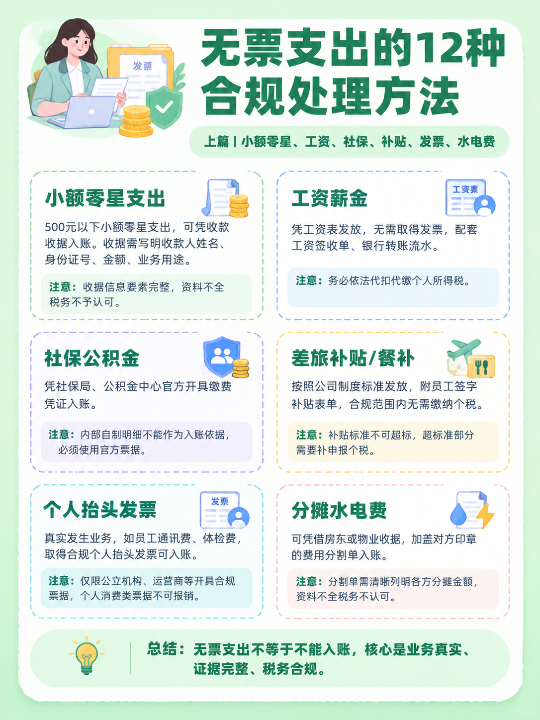 竖版3:4比例财税干货科普海报，这是两张成套海报的第一张（上篇… - 图片创意预览