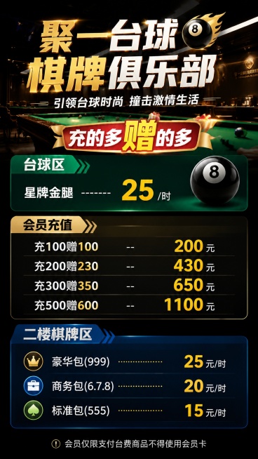 现代潮流运动风商业海报，9:16竖版，为聚一台球棋牌俱乐部设计，整体版式精美分区清晰，主题标语清晰可见。主标题"聚一台球棋牌俱乐部"，副标题"引领台球时尚 撞击激情生活"，装饰文案"充的多赠的多"，清预览效果