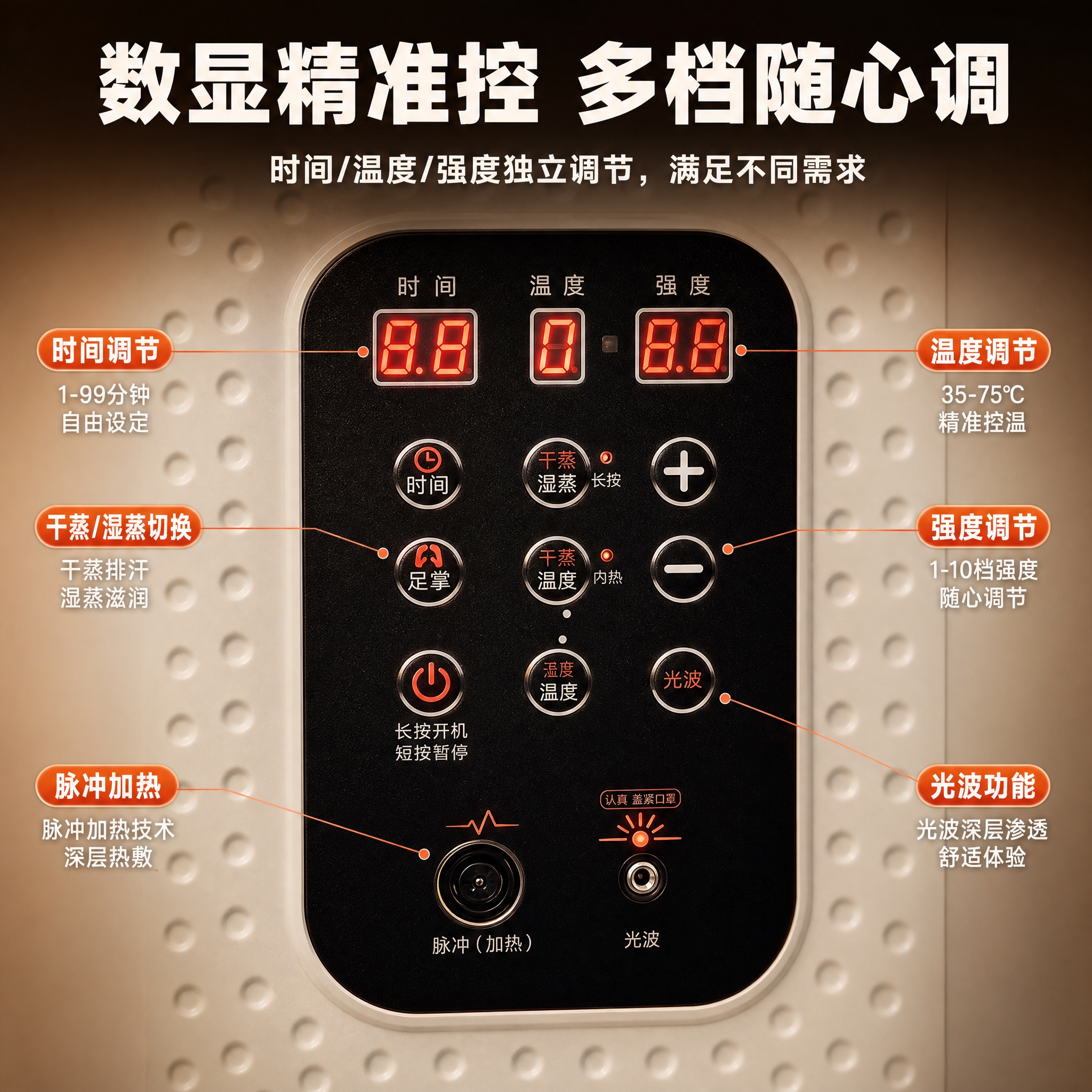 [主图-3] 产品证据结构细节图，展示数显控制面板和多档调控功… - 图片创意预览