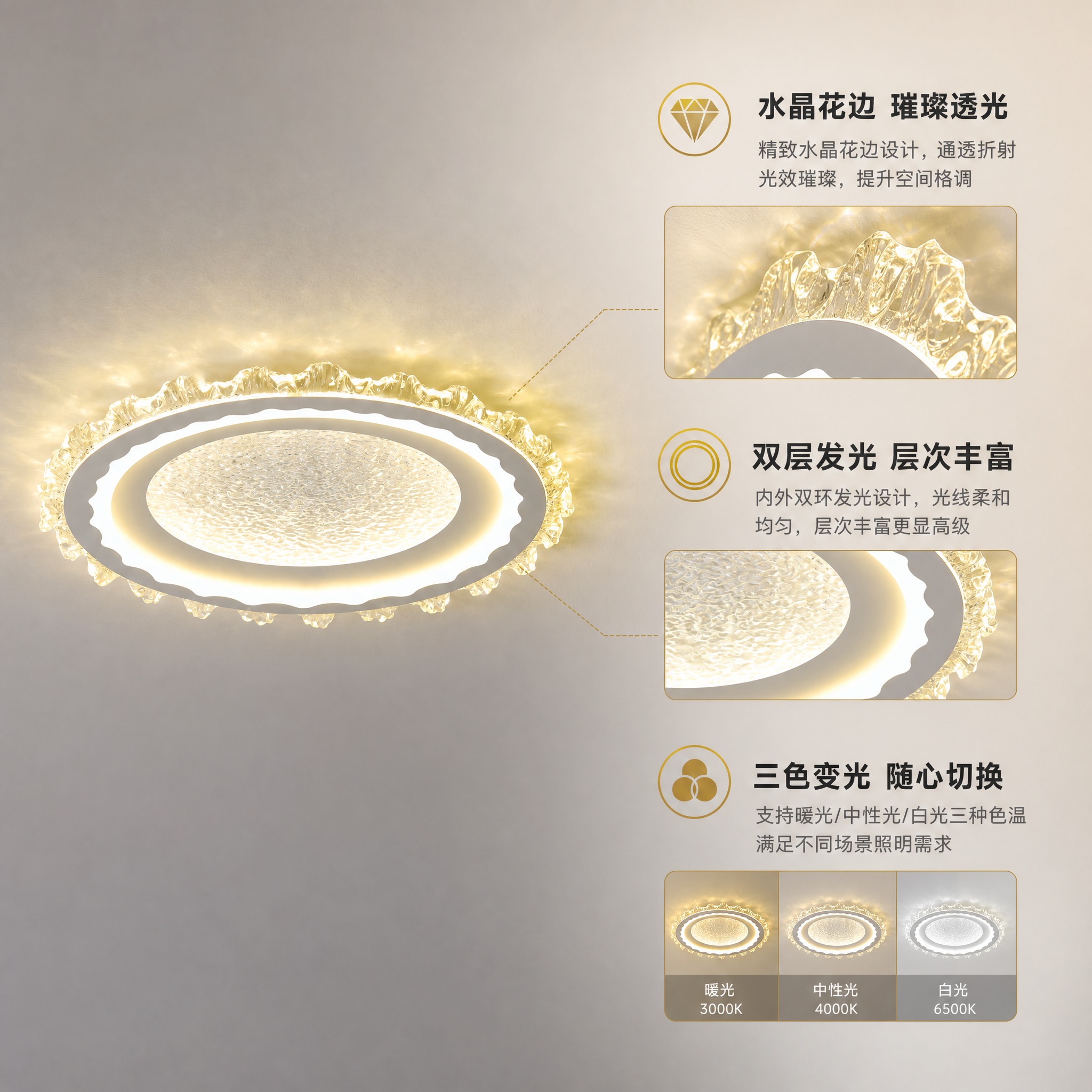 [主图-2] 核心卖点信息图，展示灯体完整造型并突出三大核心卖… - 图片创意预览