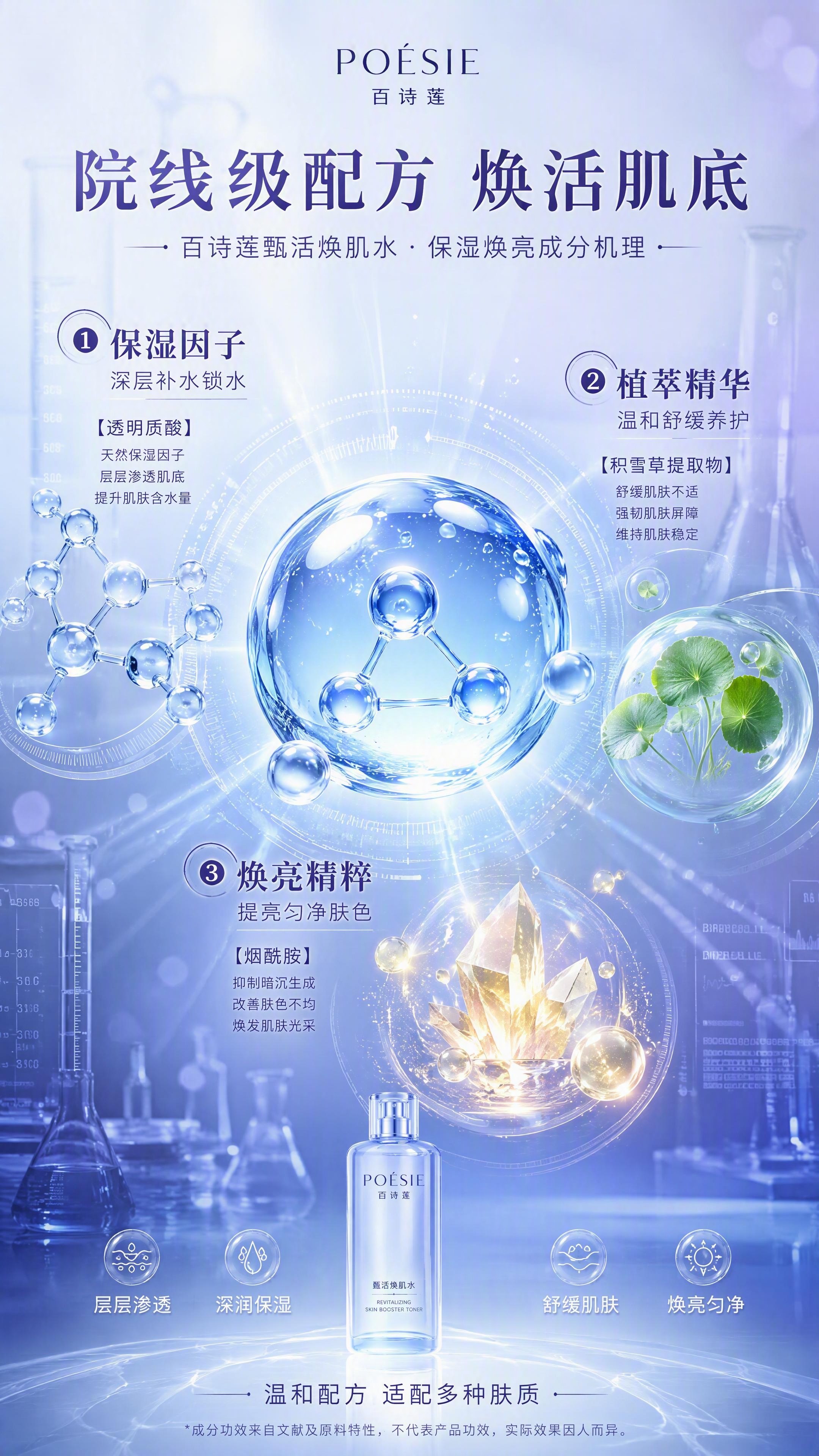 [第3张] 成分功效机理页-百诗莲甄活焕肌水保湿焕亮成分说明。… - 图片创意预览