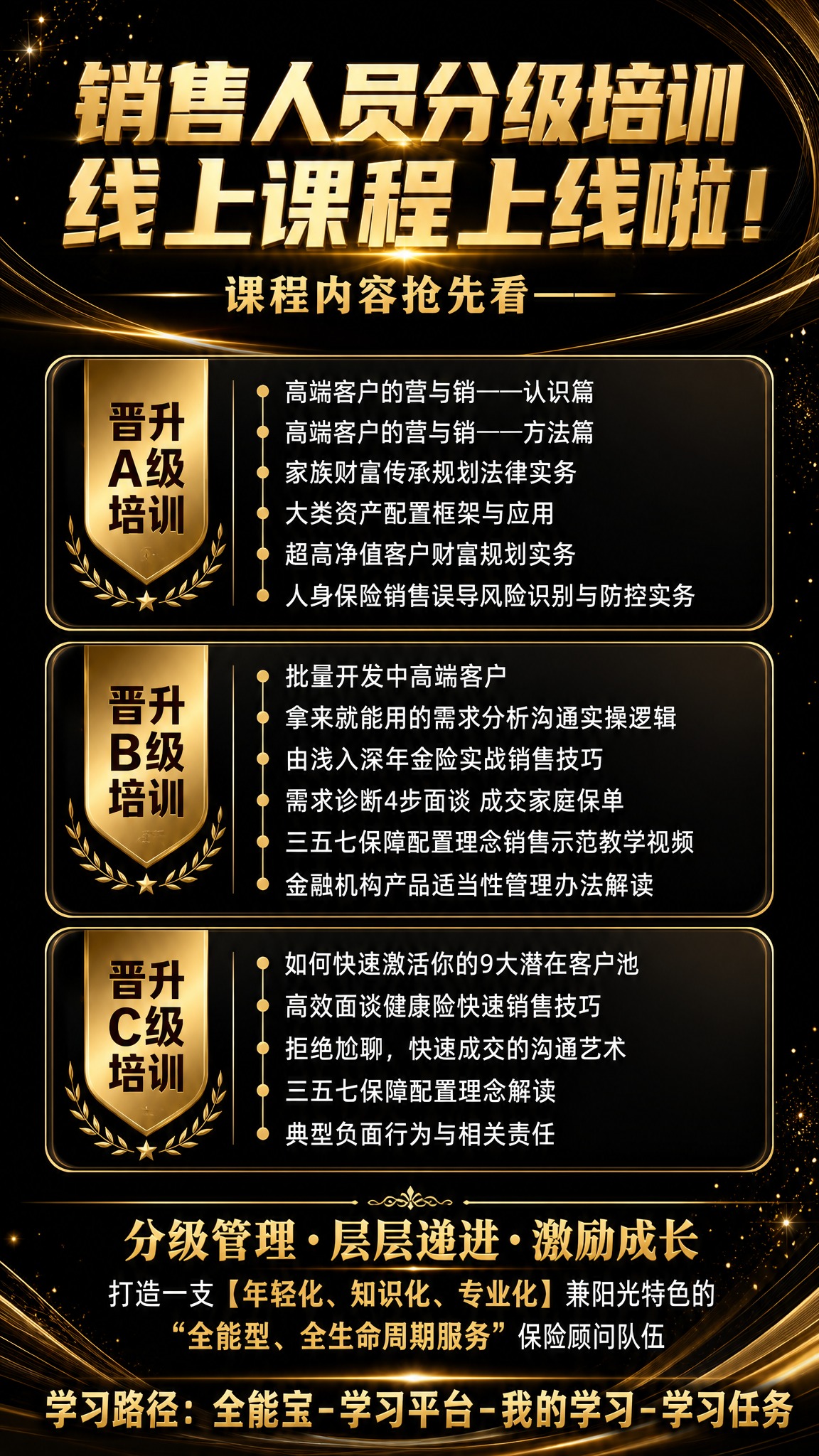 竖版课程宣传海报，黑金奢华商务风格。背景为纯黑色渐变，带有金色… - 图片创意预览