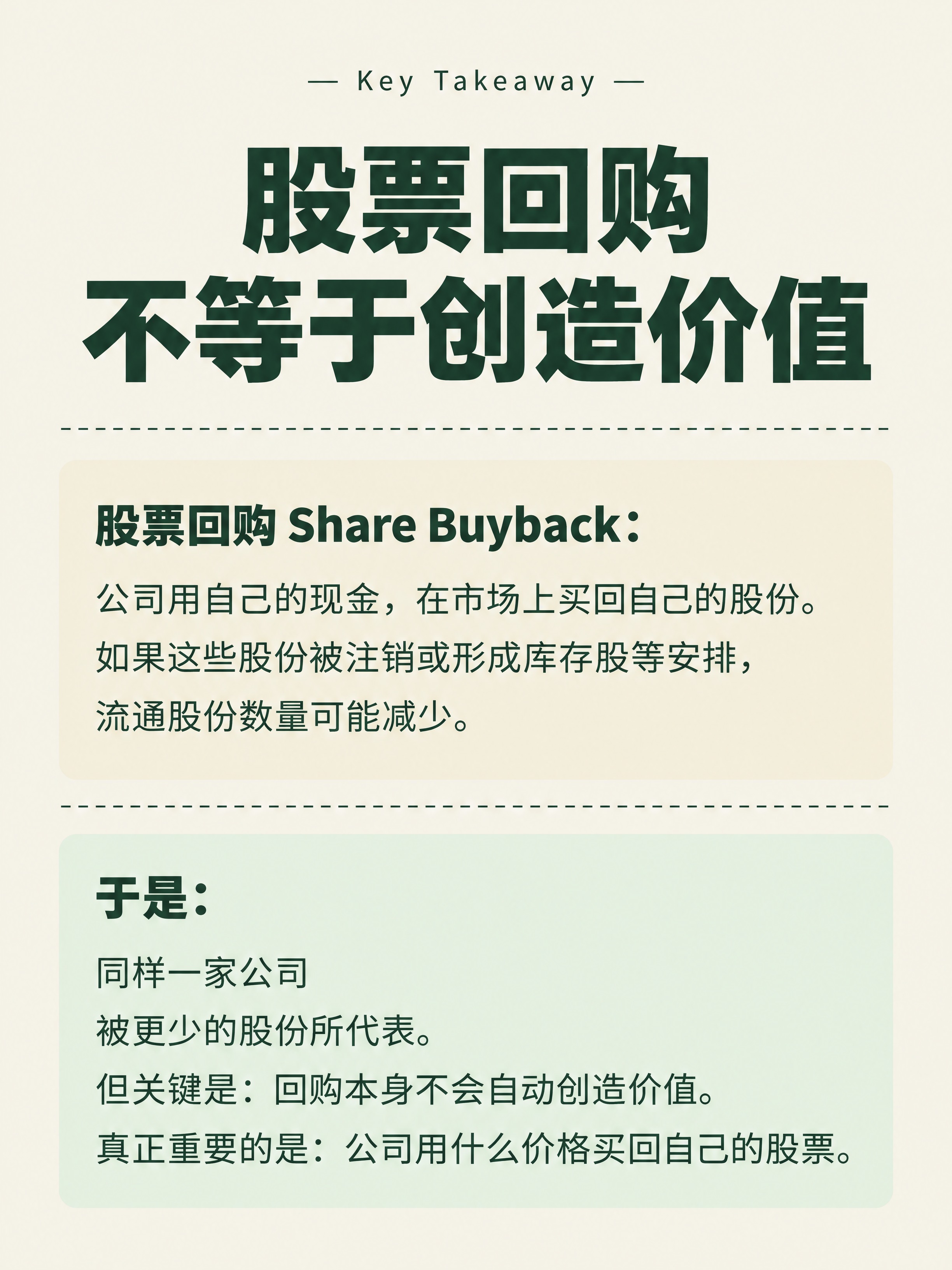 小红书知识卡片，竖版3:4比例，米白色纯色背景，墨绿色文字。整… - 图片创意预览