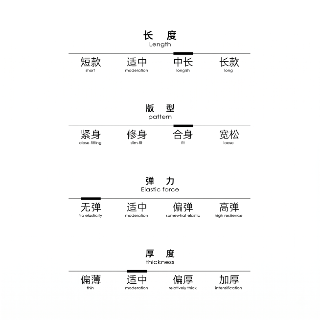 完全模仿参考图的版式排版，从上到下依次是长度、版型、弹力、厚度四个模块，每个模块用横线选项标注，背景纯白色，极简风格，文字排版完全和参考图一致，我们半裙的参数：长度中长、版型合身、弹力无弹、厚度适中，预览效果
