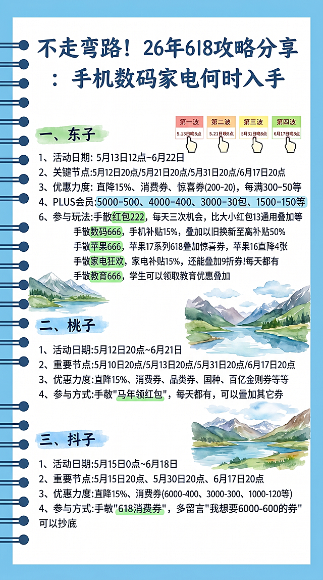 基于原图，全部标题内容随机重新组合，使用天蓝色纯色底色，搭配清新水彩风景配图，保留排版结构