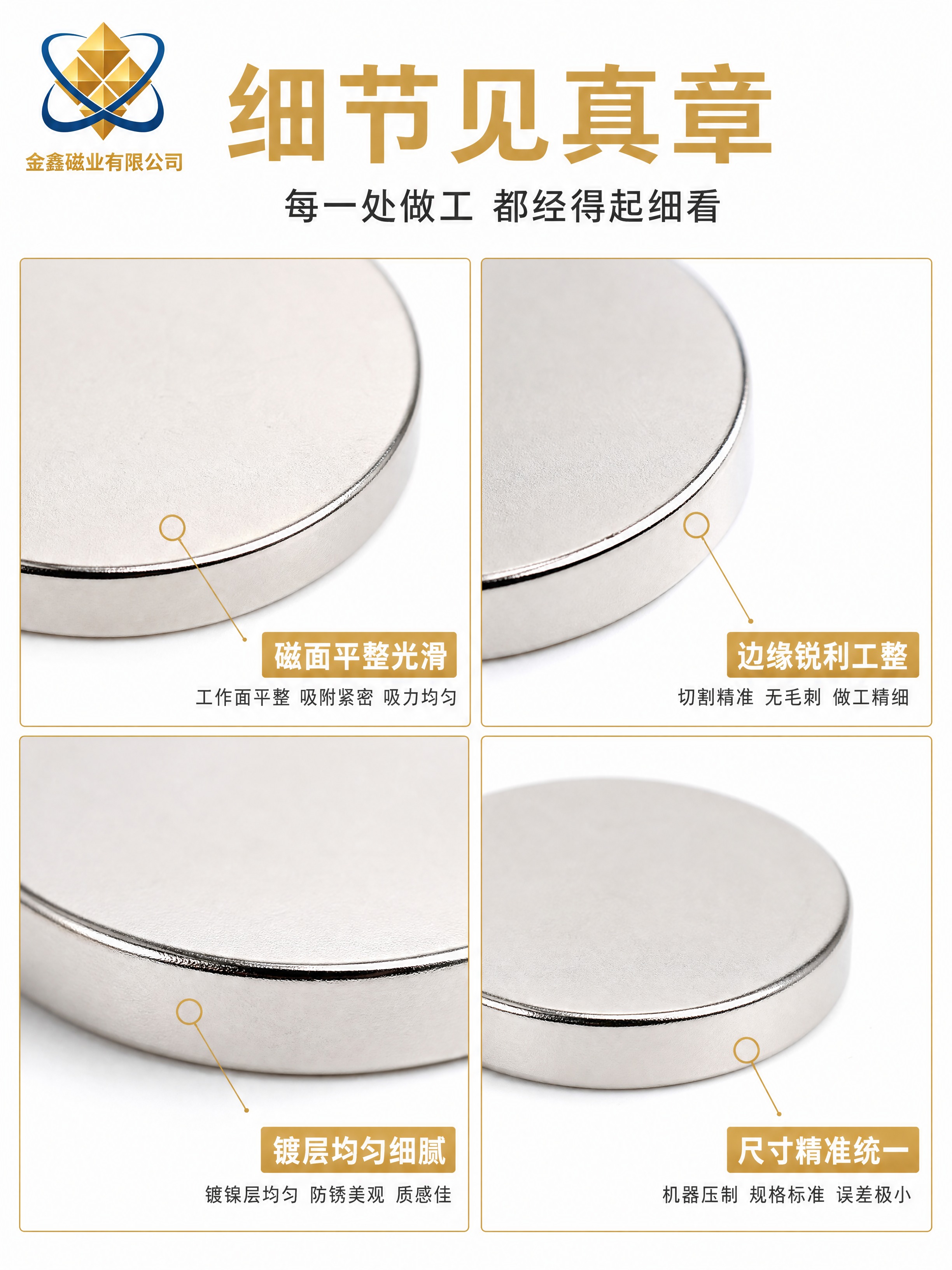 [商品] 圆形钕铁硼强磁片（镀镍亮银色），局部细节放大；商品处… - 图片创意预览