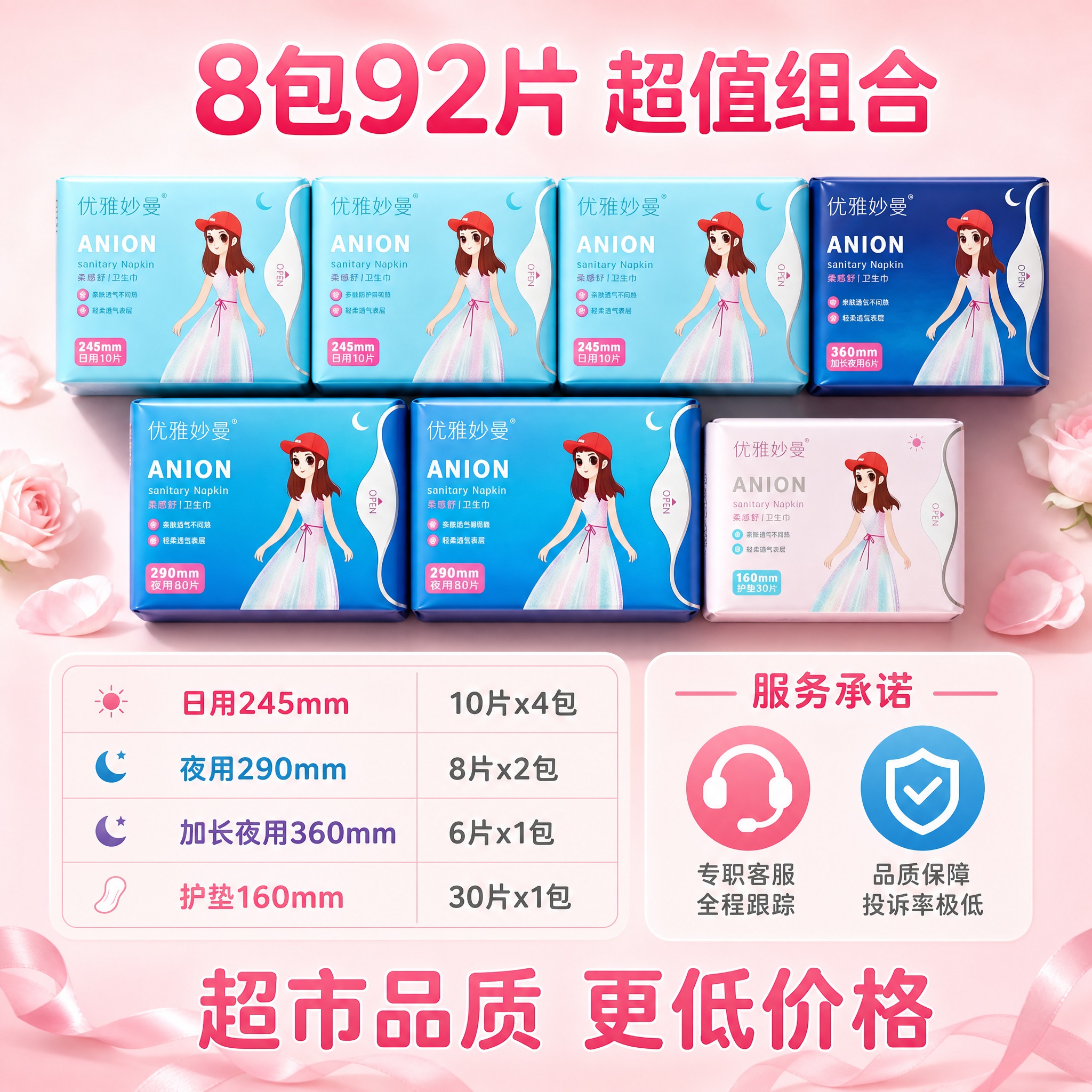 [主图-6] 规格明细与服务承诺 全家福套装展示。 [统一基调… - 图片创意预览