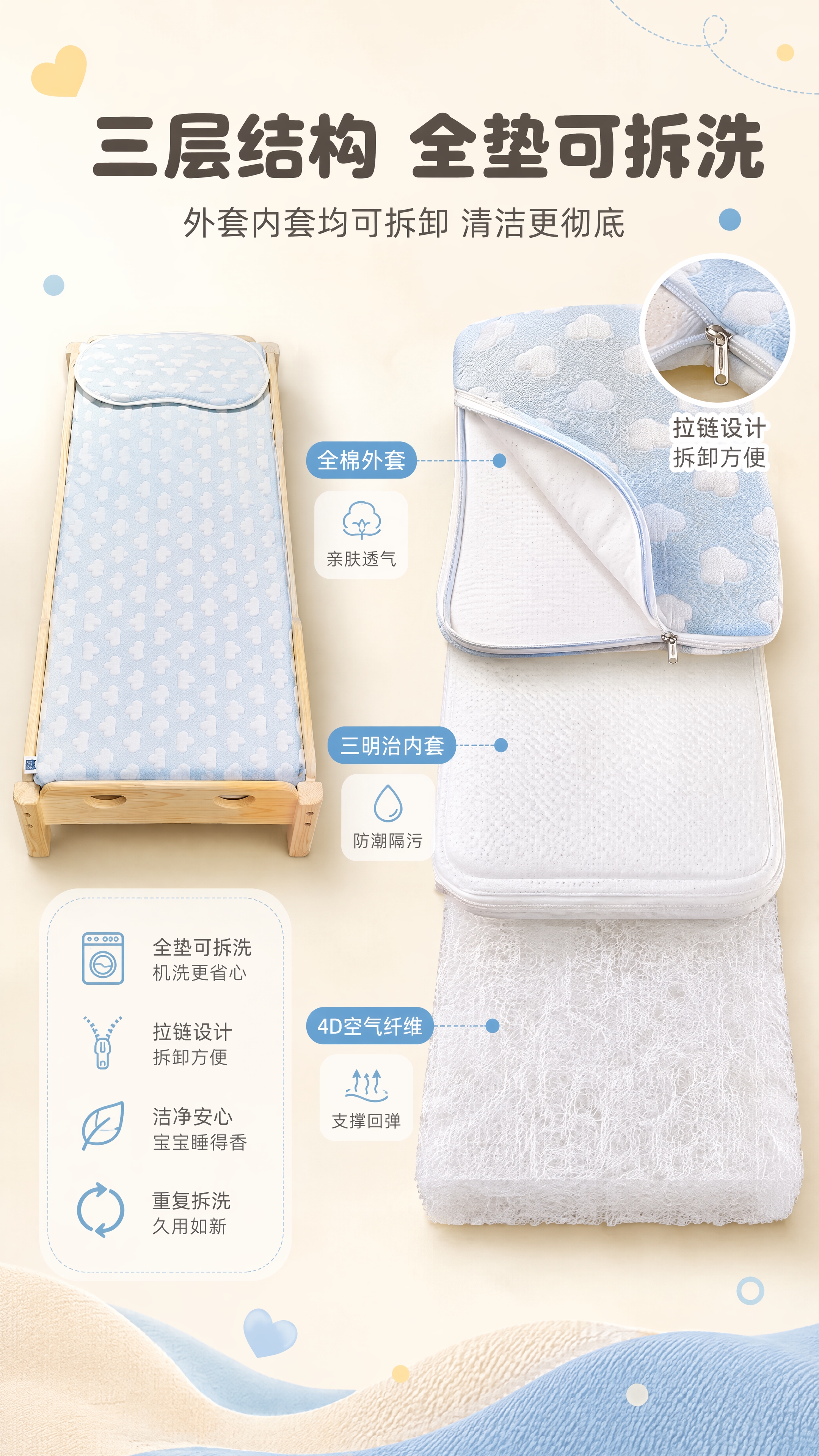 [画面画面画面] 使用【图5】浅蓝底白色爱心提花款床垫，保留床… - 图片创意预览