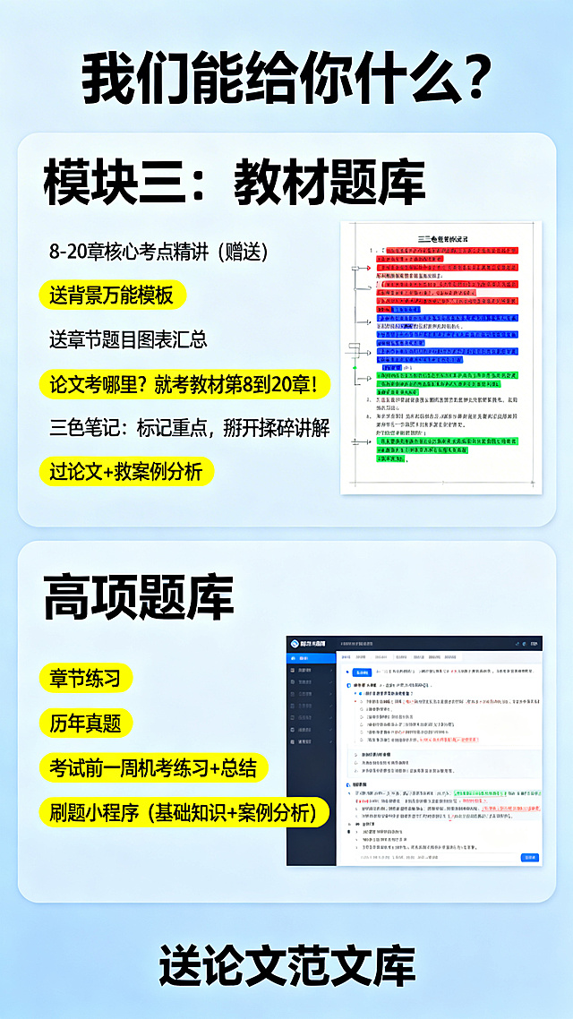 课程宣传图，标题：我们能给你什么？模块三：教材题库，8-20章核心考点精讲（赠送），送背景万能模板；送章节题目图表汇总，论文考哪里？就考教材第8到20章！为了让你写得更有深度，磊哥把这十几章教材内容，做成三色笔记，标记重点，掰开了揉碎了给你看。不仅帮你过论文，顺便把案例分析也救了。高项题库，包括章节练习、历年真题。考试前一周，进行机考练习、总结等。基础知识和案例分析，提供刷题小程序，助力基础知识和案例分析通关。送论文范文库。风格实用清晰，突出资料丰富性