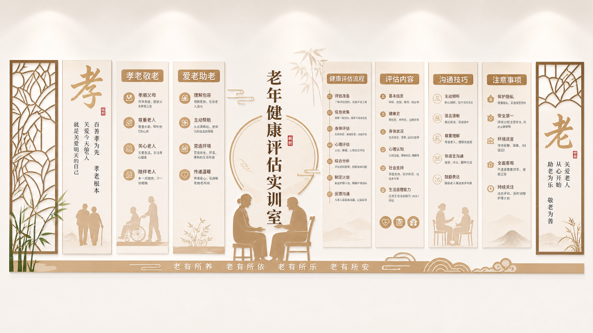 养老院文化墙预览效果