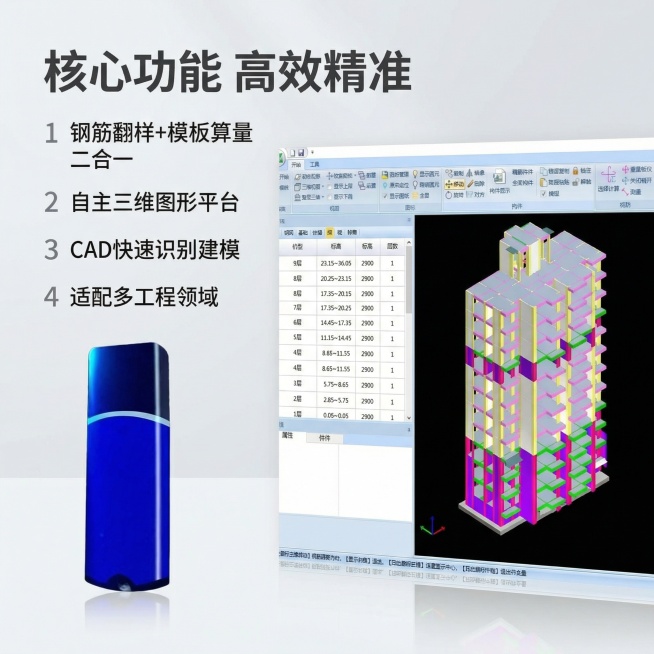 U盘两个字改成加密狗预览效果