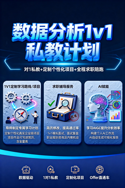 现代插画风格的数据分析1v1私教计划宣传海报，整体色调为科技蓝，背景干净。顶部区域有大标题“数据分析1v1私教计划”，使用蓝色渐变立体字体，下方有发光线条装饰，大标题下面是小一号的文字“1对1私教+定预览效果